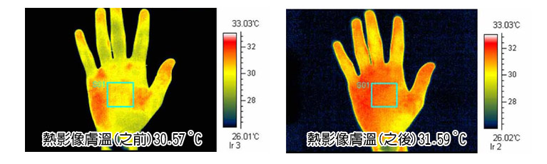 竹炭方向盤套試驗報告-熱影像膚溫